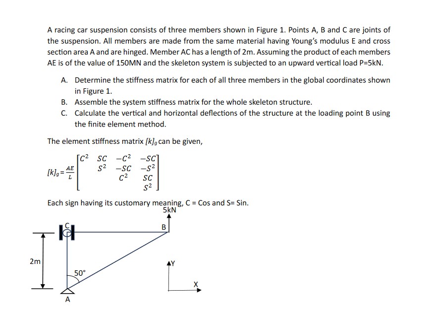 Solved A racing car suspension consists of three members | Chegg.com