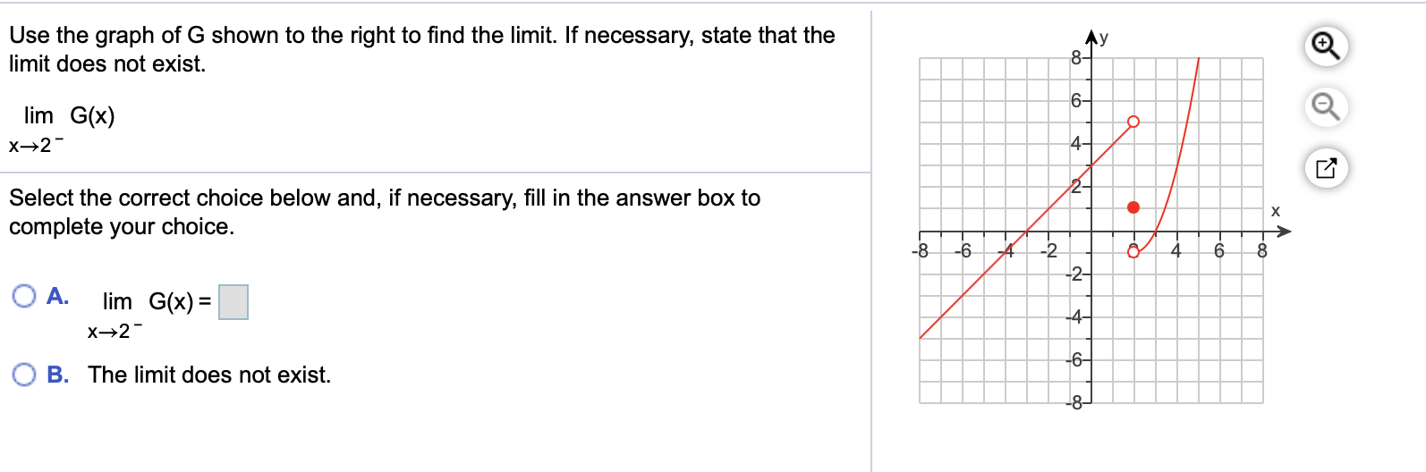 Solved Use the graph of G shown to the right to find the | Chegg.com