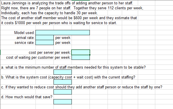 Laura Jennings Is Analyzing The Trade Offs Of Adding Chegg Com