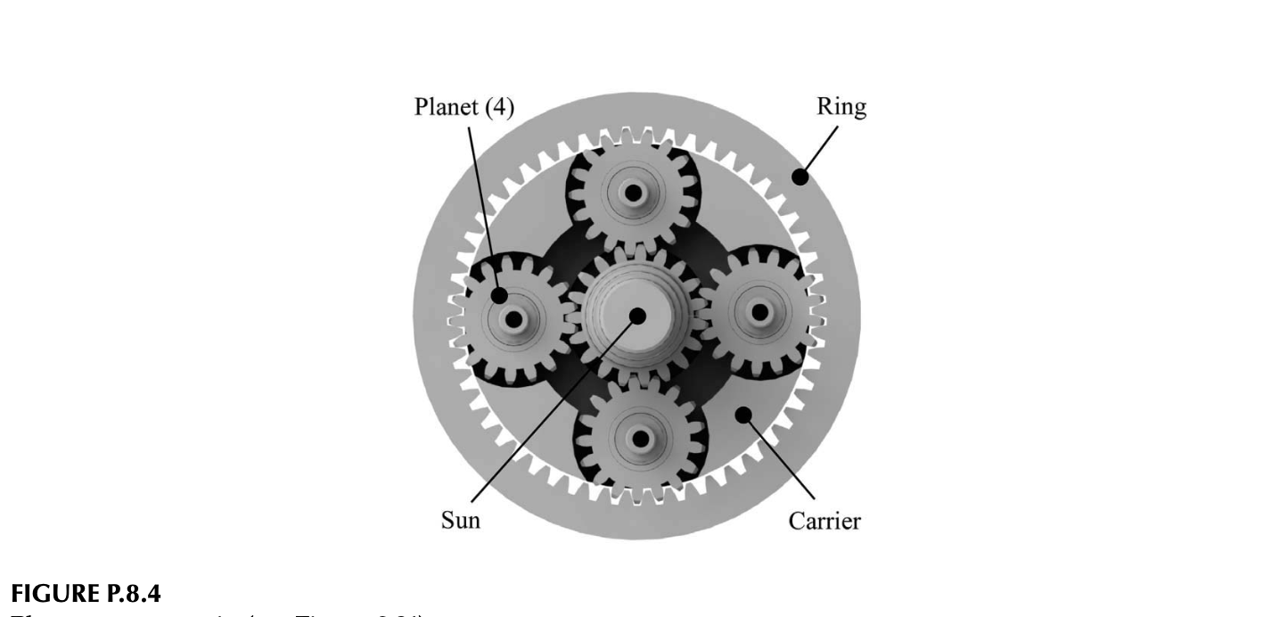 Solved Consider the simple planetary gear train design in | Chegg.com