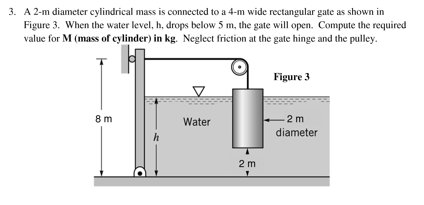 Solved 3. A 2-m diameter cylindrical mass is connected to a | Chegg.com