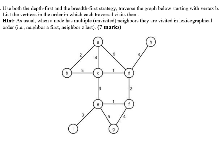 Solved . Use both the depth-first and the breadth-first | Chegg.com