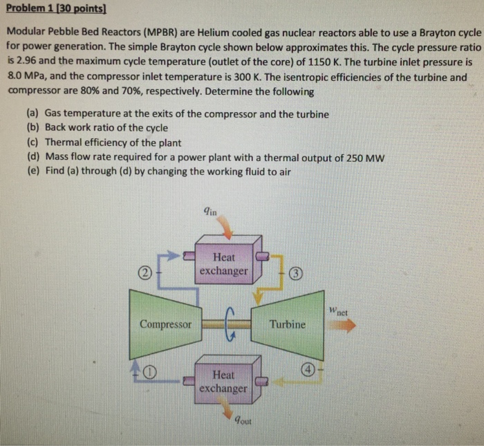 Solved Modular Pebble Bed Reactors (MPBR) are Helium cooled | Chegg.com