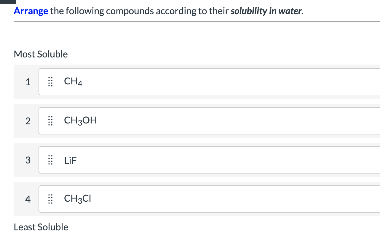 Solved Arrange The Following Compounds According To Their | Chegg.com