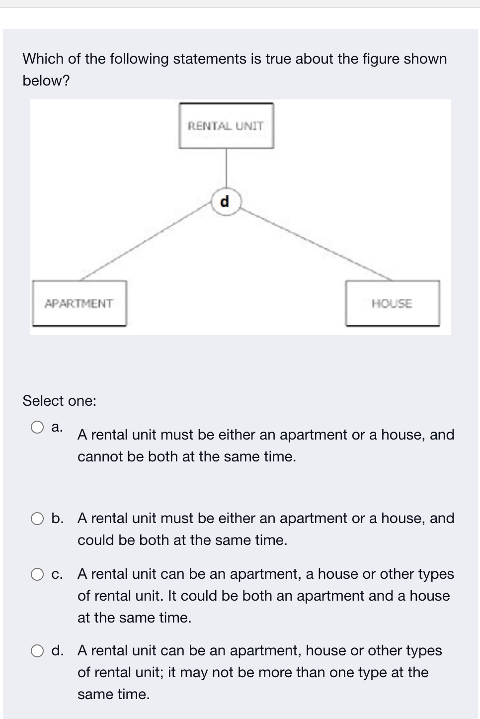 solved-which-of-the-following-statements-is-true-about-the-chegg