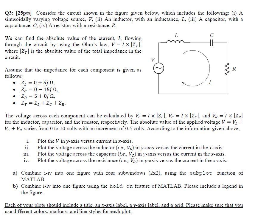 Solved Q3: [25pts] Consider the circuit shown in the figure | Chegg.com