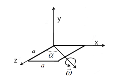 Solved We have a square plate with a side a and a mass M. | Chegg.com