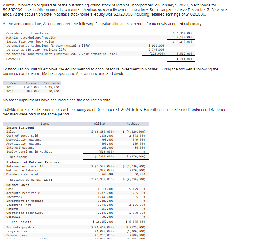 Solved Allison Corporation acquired all of the outstanding | Chegg.com