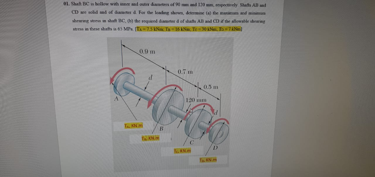 Solved 01. Shaft BC Is Hollow With Inner And | Chegg.com