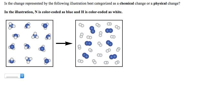 Solved Is the change represented by the following | Chegg.com