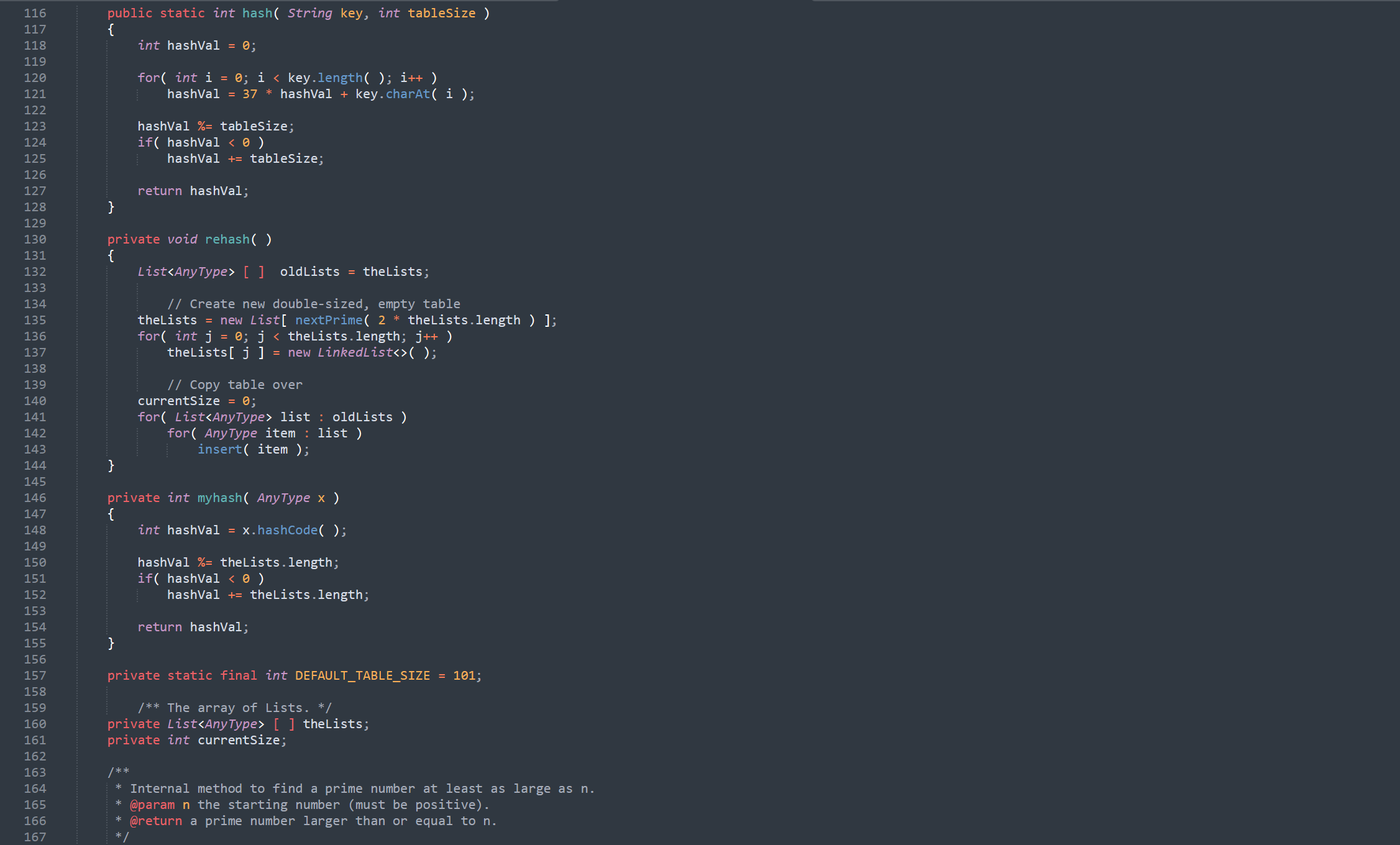 Solved Finish programming the following Map implementation | Chegg.com