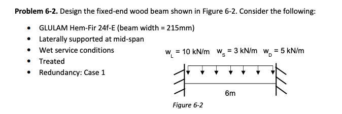 6x6 Beams Spans - The Best Picture Of Beam