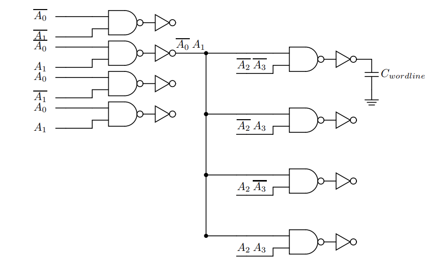 Solved Ао Αι Ao A, A1 Do A2 A3 6 A4 44 4A 4 D- Ao Α Ао | Chegg.com