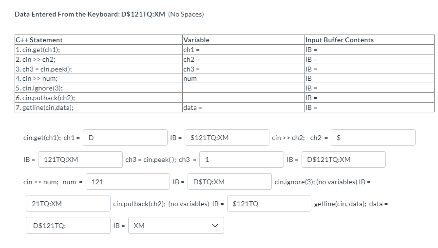 Solved Please help correct my answers having trouble | Chegg.com