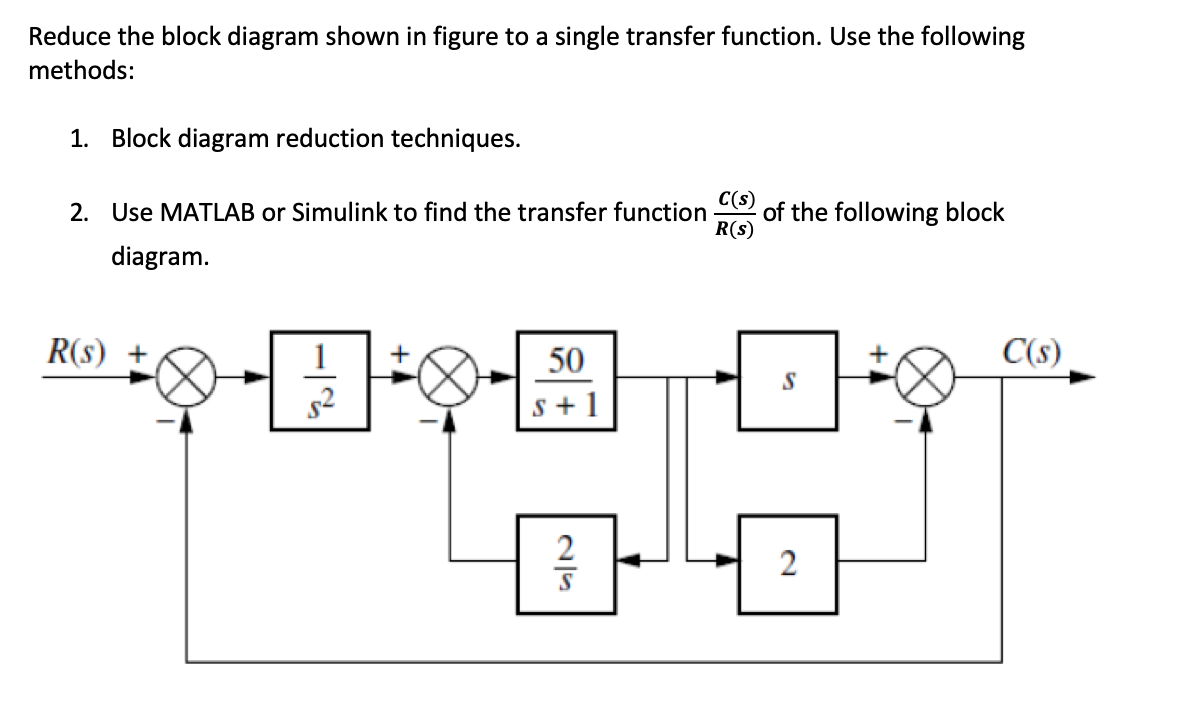 Solved Reduce the block diagram shown in figure to a single