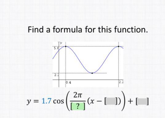 Solved Find a formula for this function. | Chegg.com