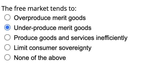 The free market tends to:
Overproduce merit goods
Under-produce merit goods
Produce goods and services inefficiently
Limit co