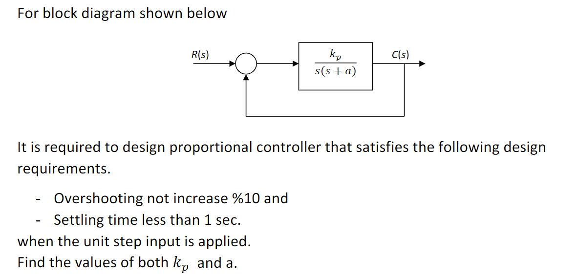 Solved For block diagram shown below It is required to | Chegg.com