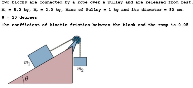 Solved a) Draw Free Body Diagram of each box and of the | Chegg.com