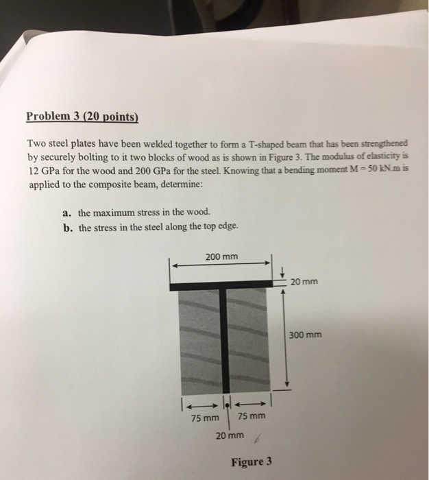 Solved Problem 3 (20 Points) Two Steel Plates Have Been | Chegg.com