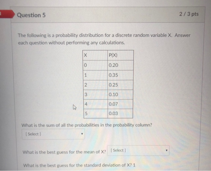 Solved Question 2/3 pts The following is a probability | Chegg.com