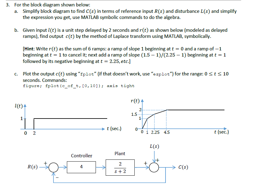 control system using matlab assignment help | matlab... Solved This is for Controls class. PLEASE USE MATLAB AND | Chegg.com