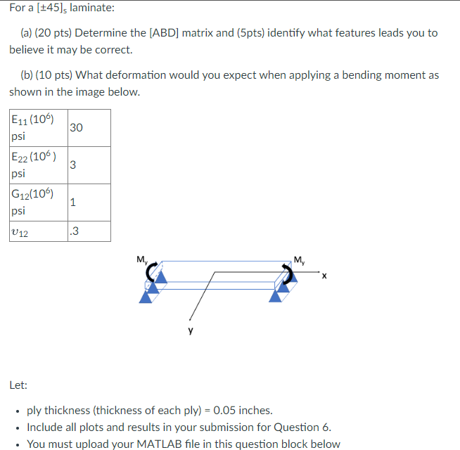 Solved Can You Verify My MATLAB Code Is Correct And Clarify | Chegg.com