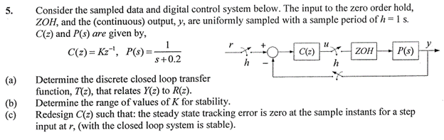 Consider the sampled data and digital control system | Chegg.com
