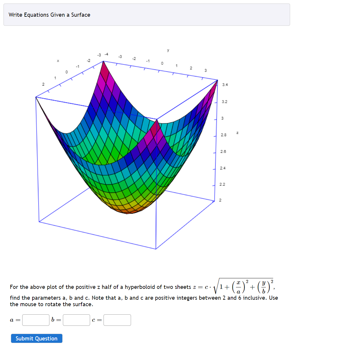 Solved Write Equations Given a SurfaceFor the above plot of | Chegg.com