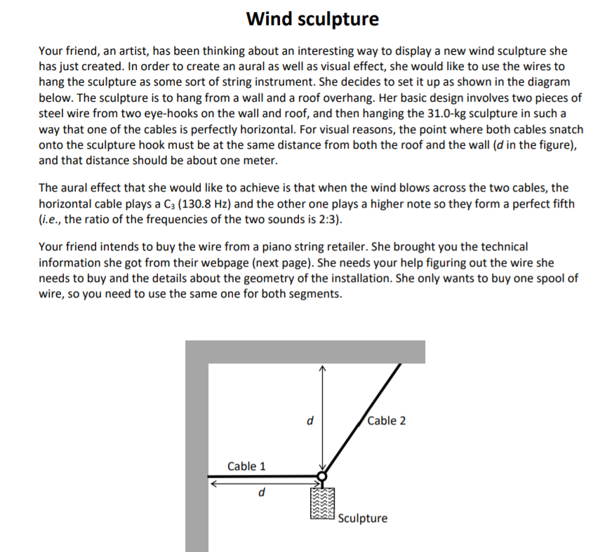 Tips and Tricks for Sculptors: Know Your Wire!