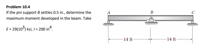 Solved Problem 10.4 If The Pin Support B Settles 0.5 In., | Chegg.com