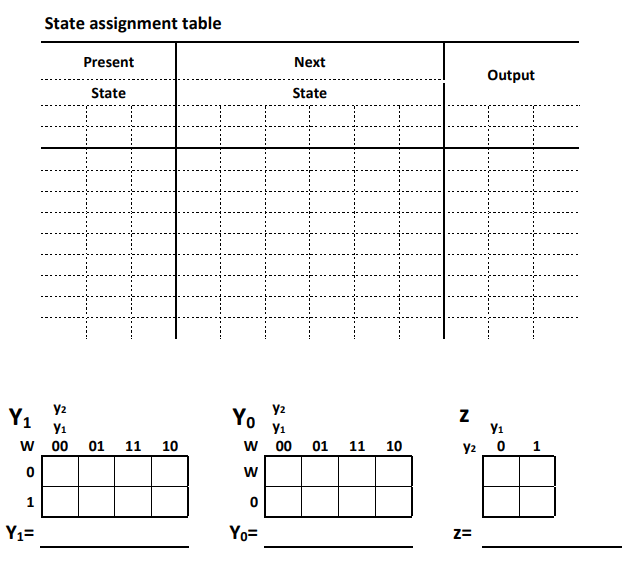 Solved Design a state machine that divides a clock by 3. | Chegg.com