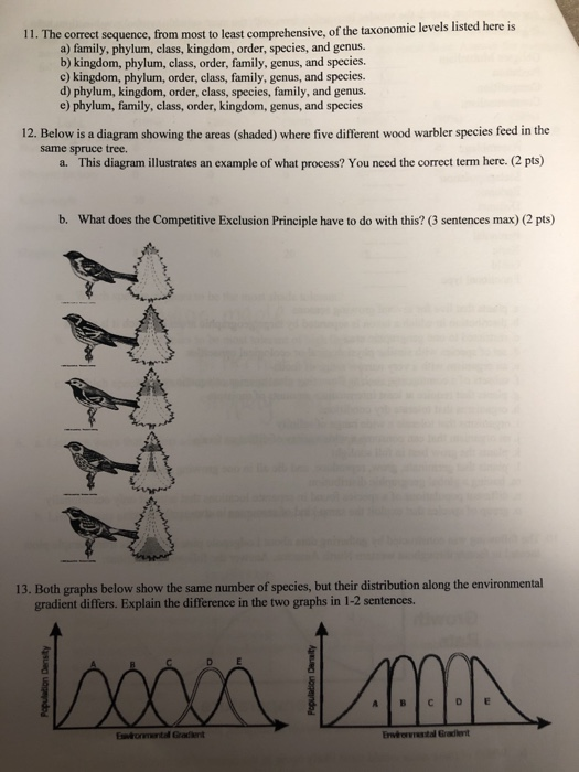 Solved 11. The correct sequence, from most to least | Chegg.com