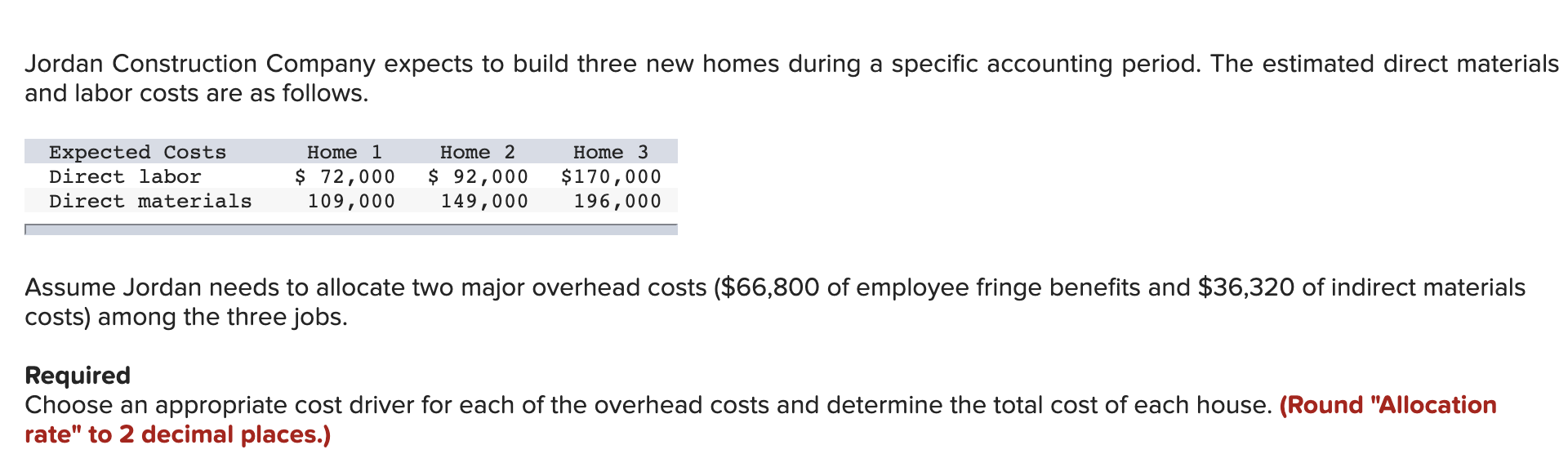 Solved Jordan Construction Company expects to build three