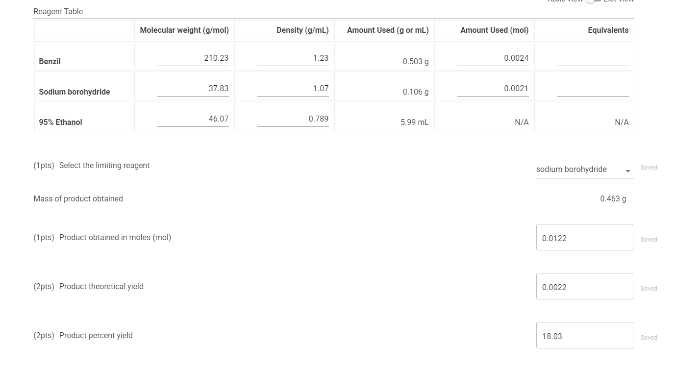 Solved Reagent Table Molecular weight (g/mol) Density (g/mL)