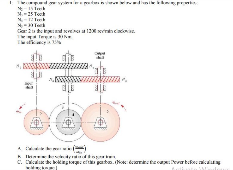 Compound Gear Practical Example The compound gear system for a gearbox is shown below | Chegg.com