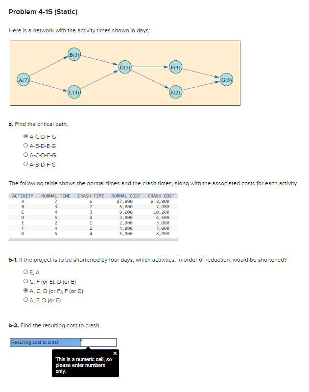 Solved Problem 4-15 (Static) Here Is A Network With The | Chegg.com