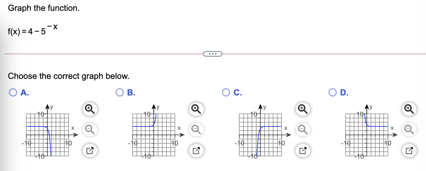 Solved Graph the function. -X f(x) = 4-5~* Choose the | Chegg.com