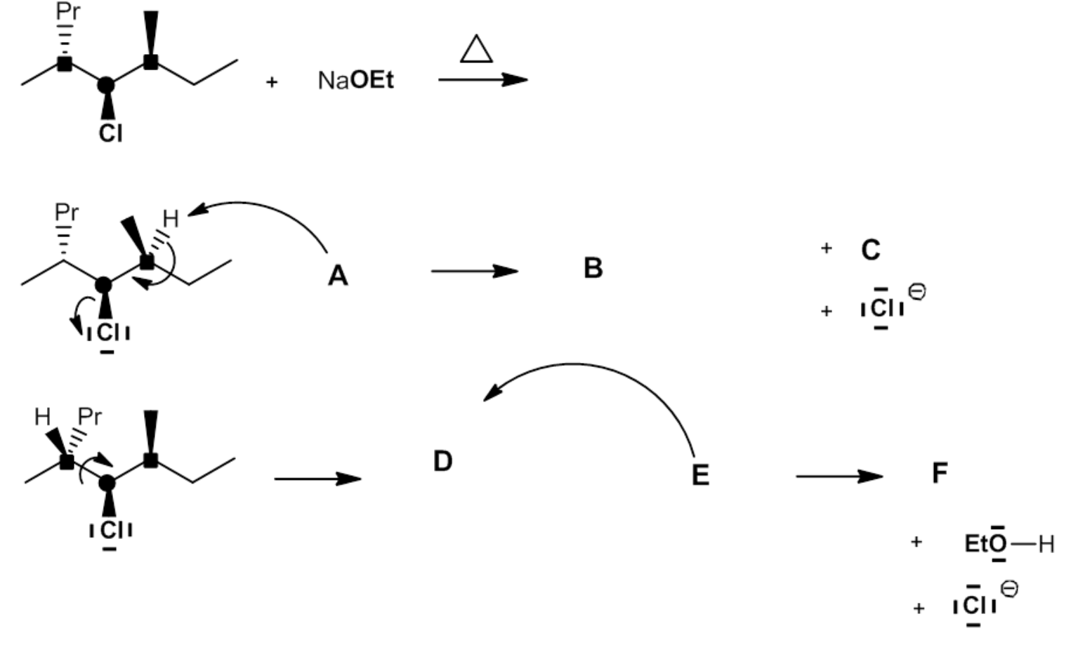 Solved The Following Reaction Was Carried Out In The | Chegg.com