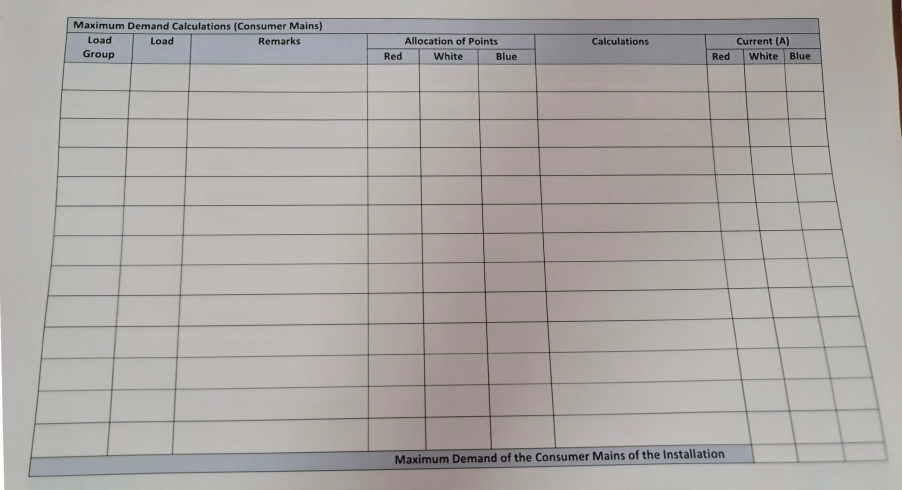 Solved Outline of Tasks 1. Calculate the maximum demand of | Chegg.com