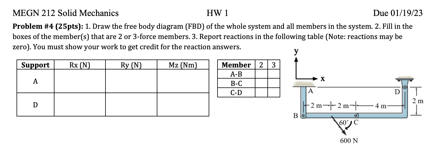 Solved Problem \#4 (25pts): 1. Draw The Free Body Diagram | Chegg.com