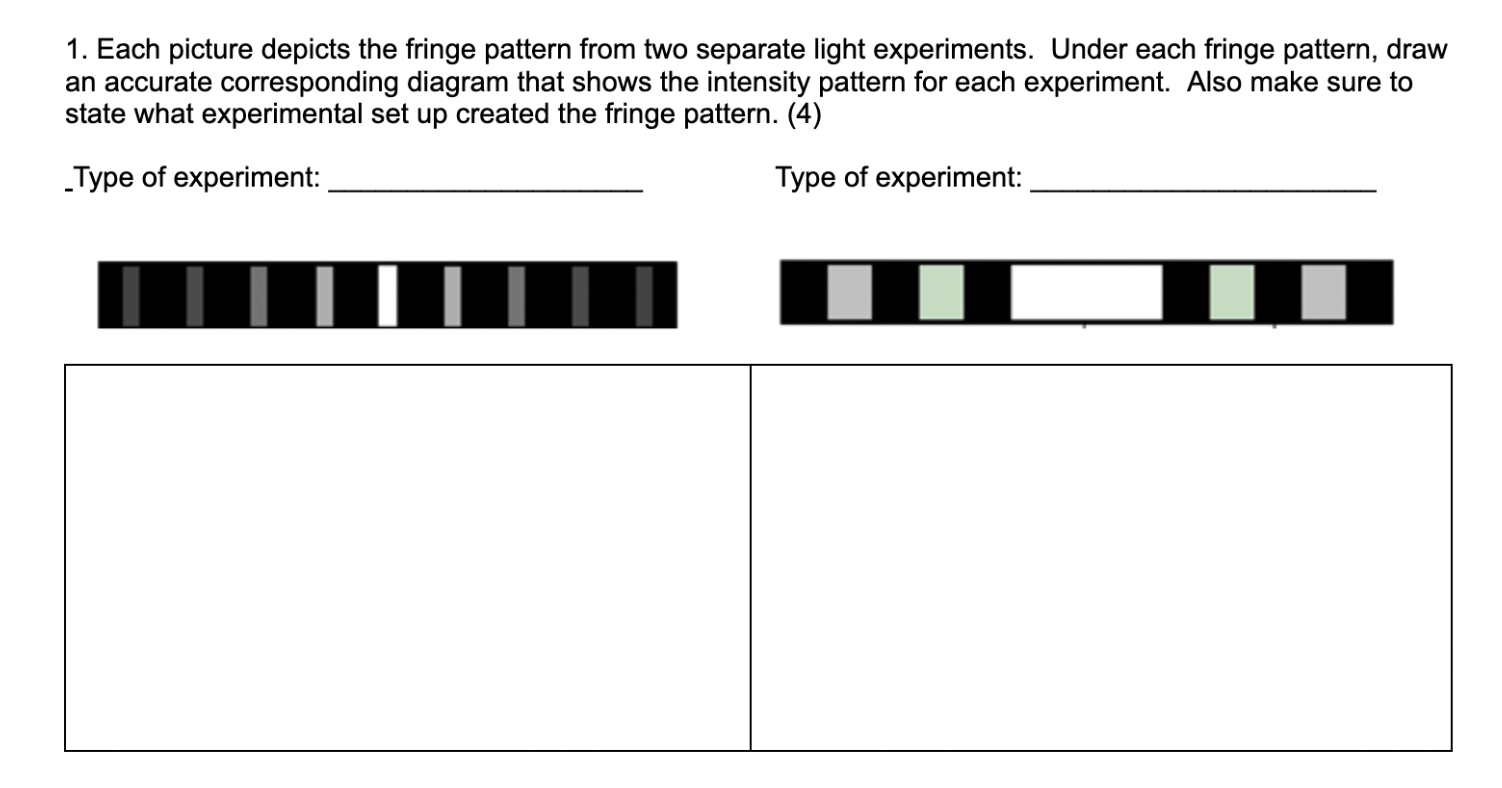 Solved is the pattern on the left supposed to be an double | Chegg.com