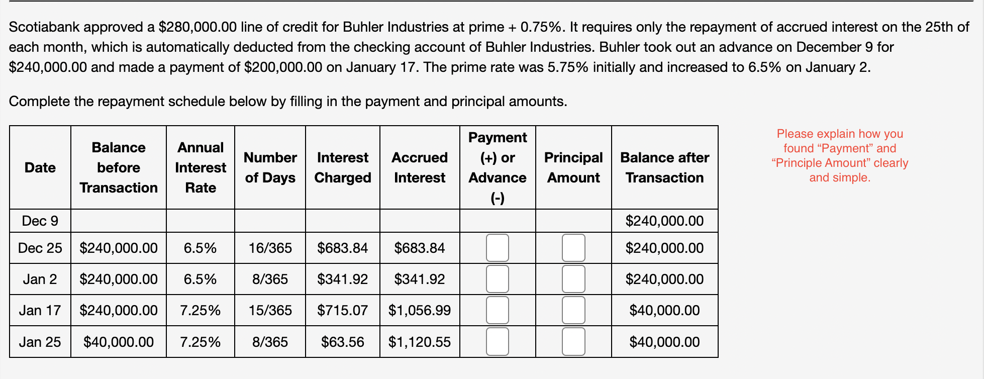 Scotiabank approved a 280,000.00 line of credit for
