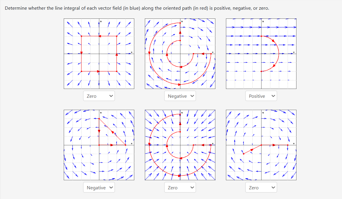Solved Determine whether the line integral of each vector | Chegg.com