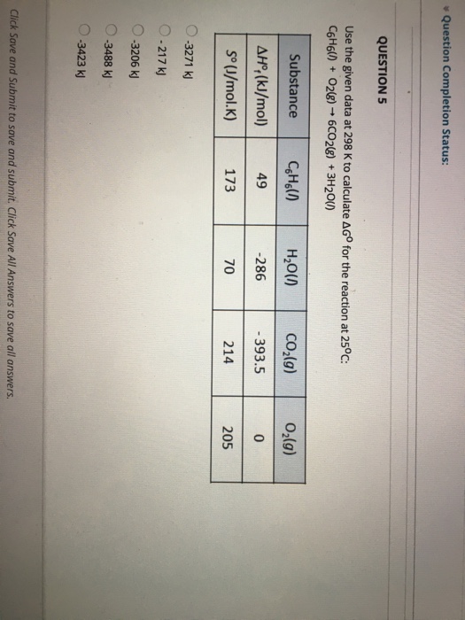 Solved Question Completion Status: QUESTION S AG for the | Chegg.com