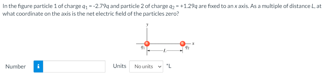 Solved In the figure particle 1 of charge 91 = -2.79q and | Chegg.com