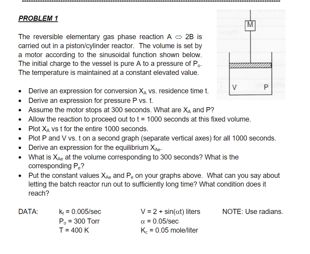 Solved PROBLEM 1 The reversible elementary gas phase | Chegg.com