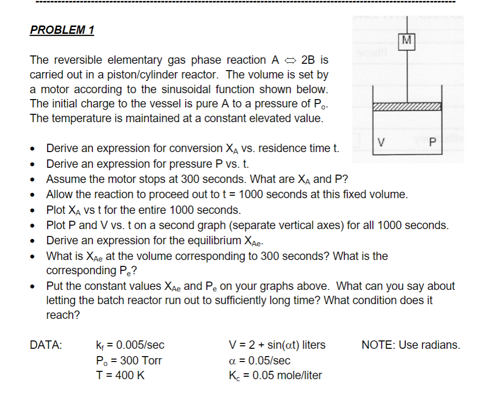 Solved PROBLEM 1 The Reversible Elementary Gas Phase | Chegg.com