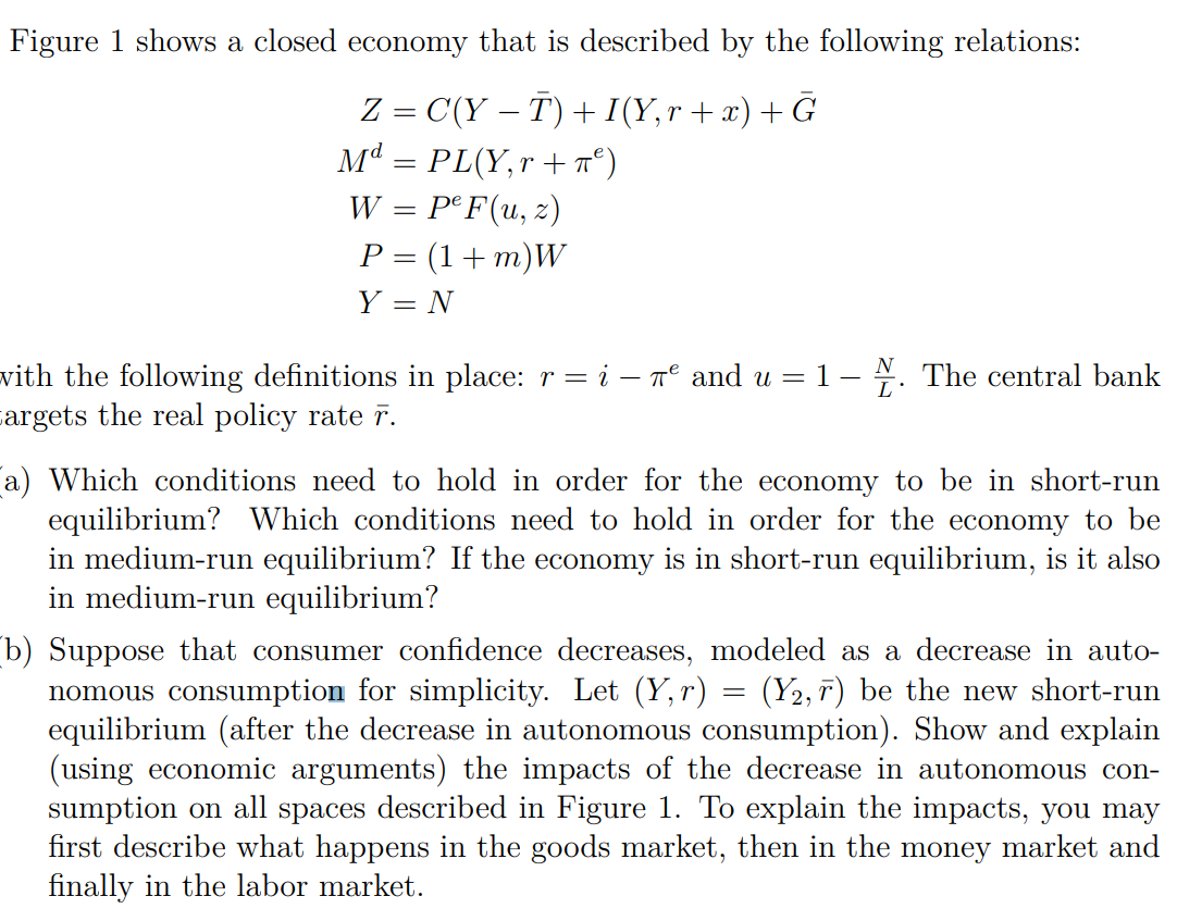 Solved Figure 1 Shows A Closed Economy That Is Described By | Chegg.com