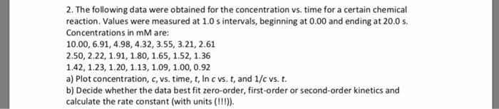 Solved 2. The following data were obtained for the | Chegg.com
